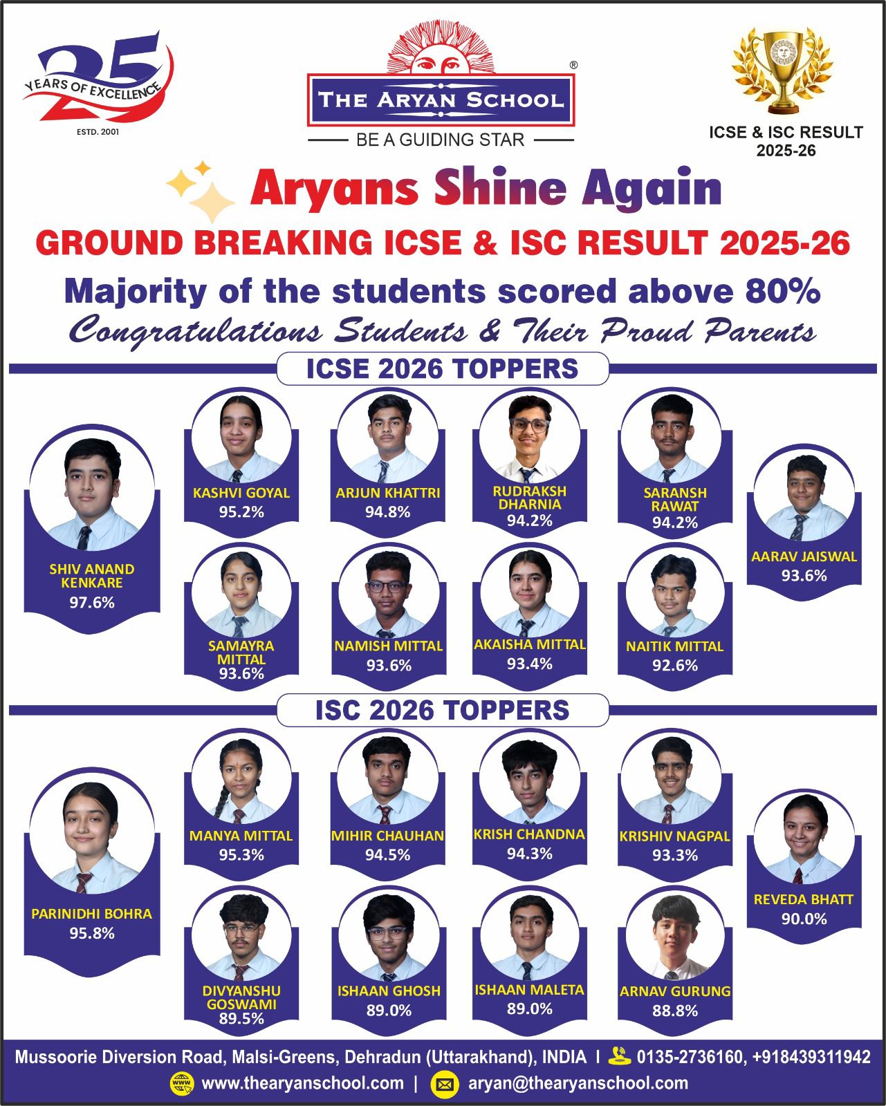 द आर्यन स्कूल ने कक्षा 10वीं और 12वीं बोर्ड परीक्षा के परिणाम घोषित किए